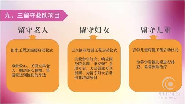 喜讯：陕西省爱国主义志愿者协会携手中国中央电视台、慈善公益报联合主办2016年大型公益活动