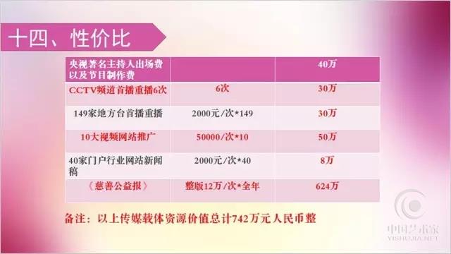 喜讯：陕西省爱国主义志愿者协会携手中国中央电视台、慈善公益报联合主办2016年大型公益活动